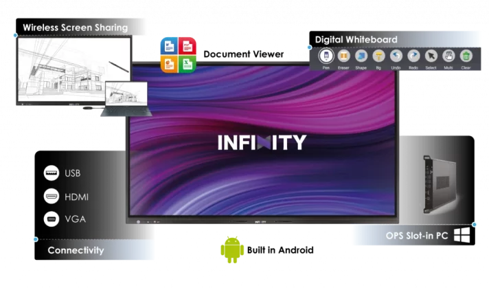 InfinityPro-Interactive-Display-Banner-7-1024x603.png